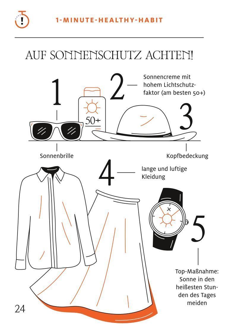 Produktbild: 1-Minuten-Strategie Hitze