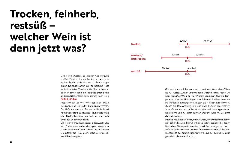 Produktbild: #askToni - Wein ist unkompliziert!