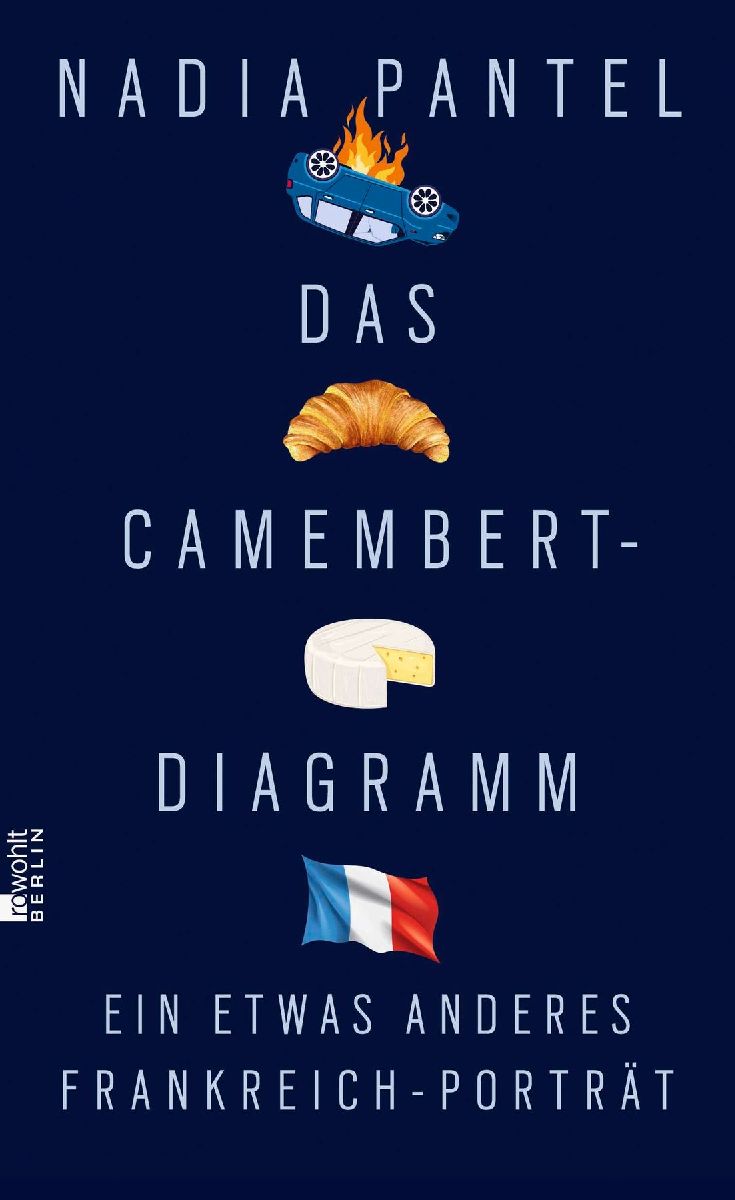 Produktbild: Das Camembert-Diagramm