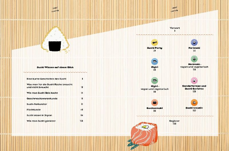 Produktbild: SUSHI
