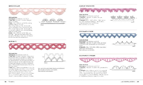 Produktbild: Häkeln Schritt für Schritt