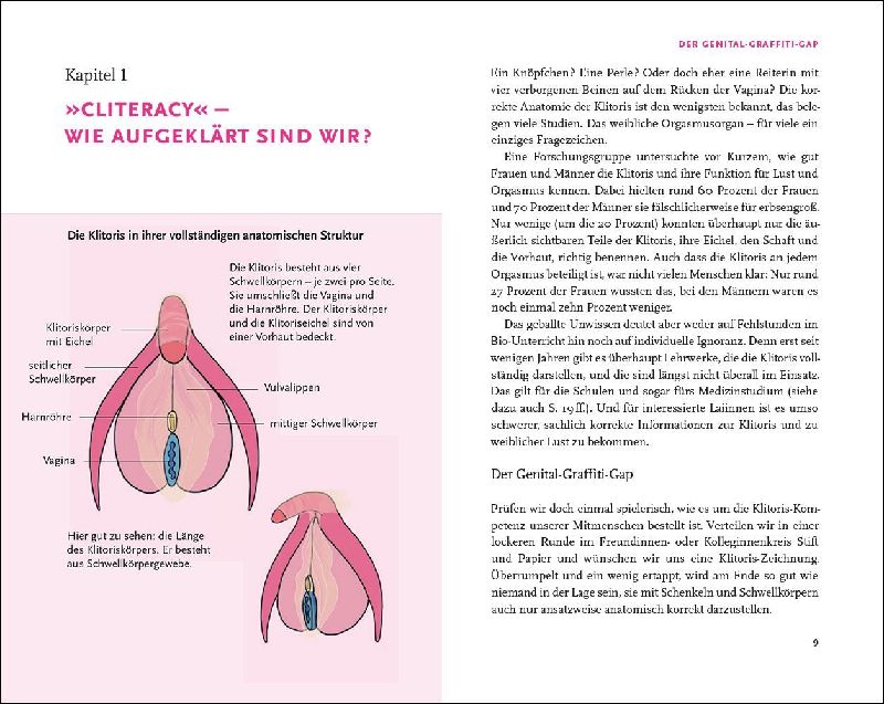 Produktbild: Don't miss the Clitoris