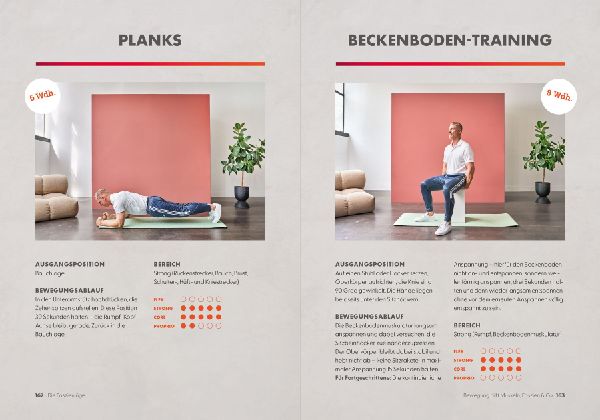 Produktbild: Die Faszienlüge