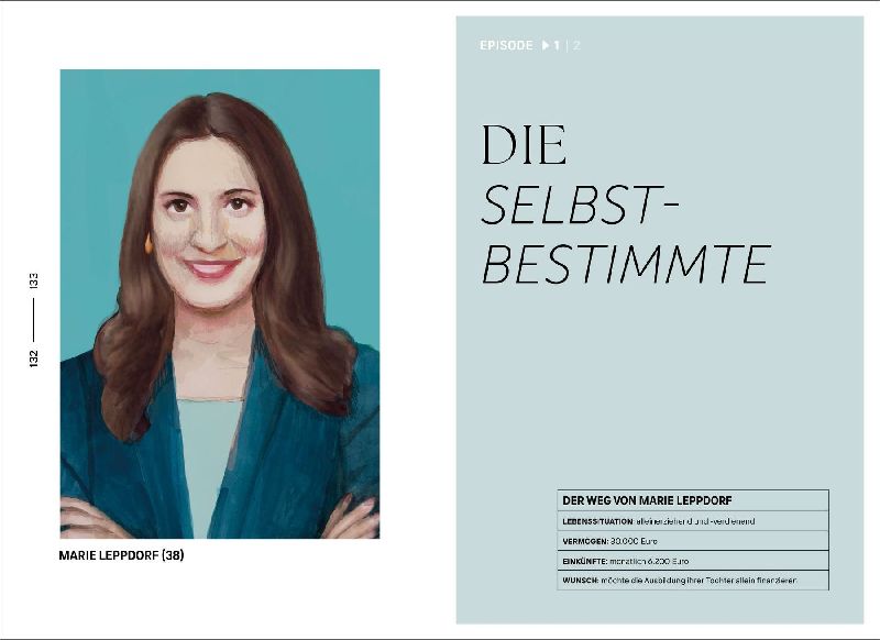 Produktbild: GELD IM GLÜCK