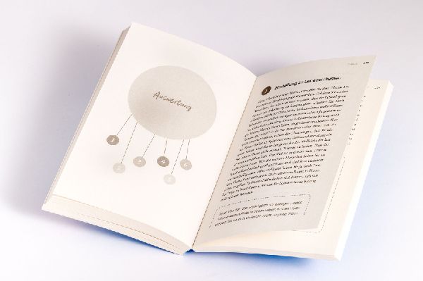 Produktbild: Ich überwinde meine Angst