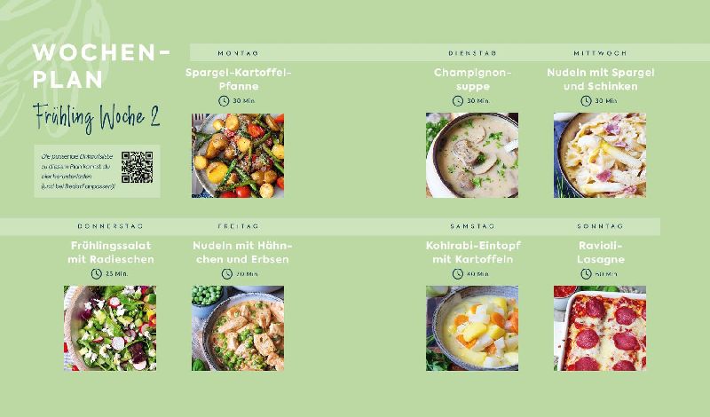 Produktbild: Stressfrei kochen mit Wochenplänen