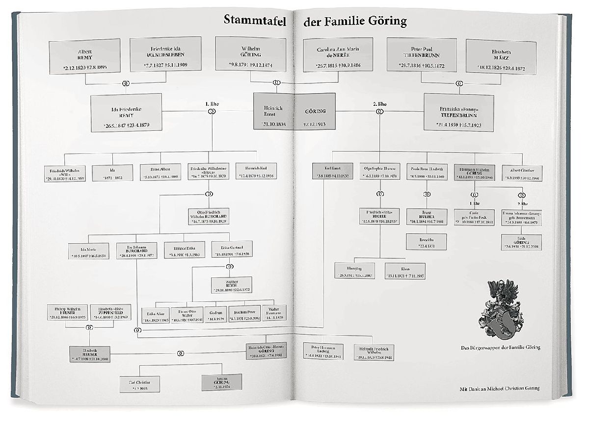 Produktbild: Der gute Onkel