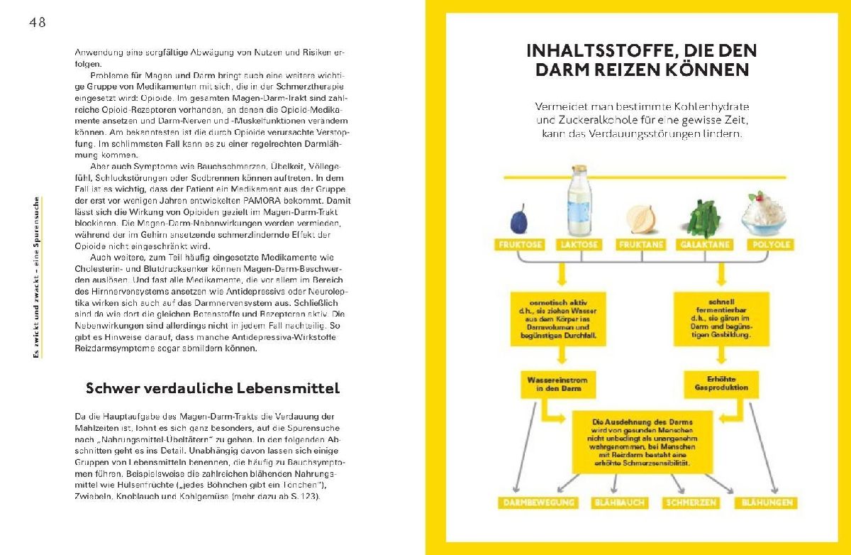 Produktbild: Bye bye, Reizdarm!