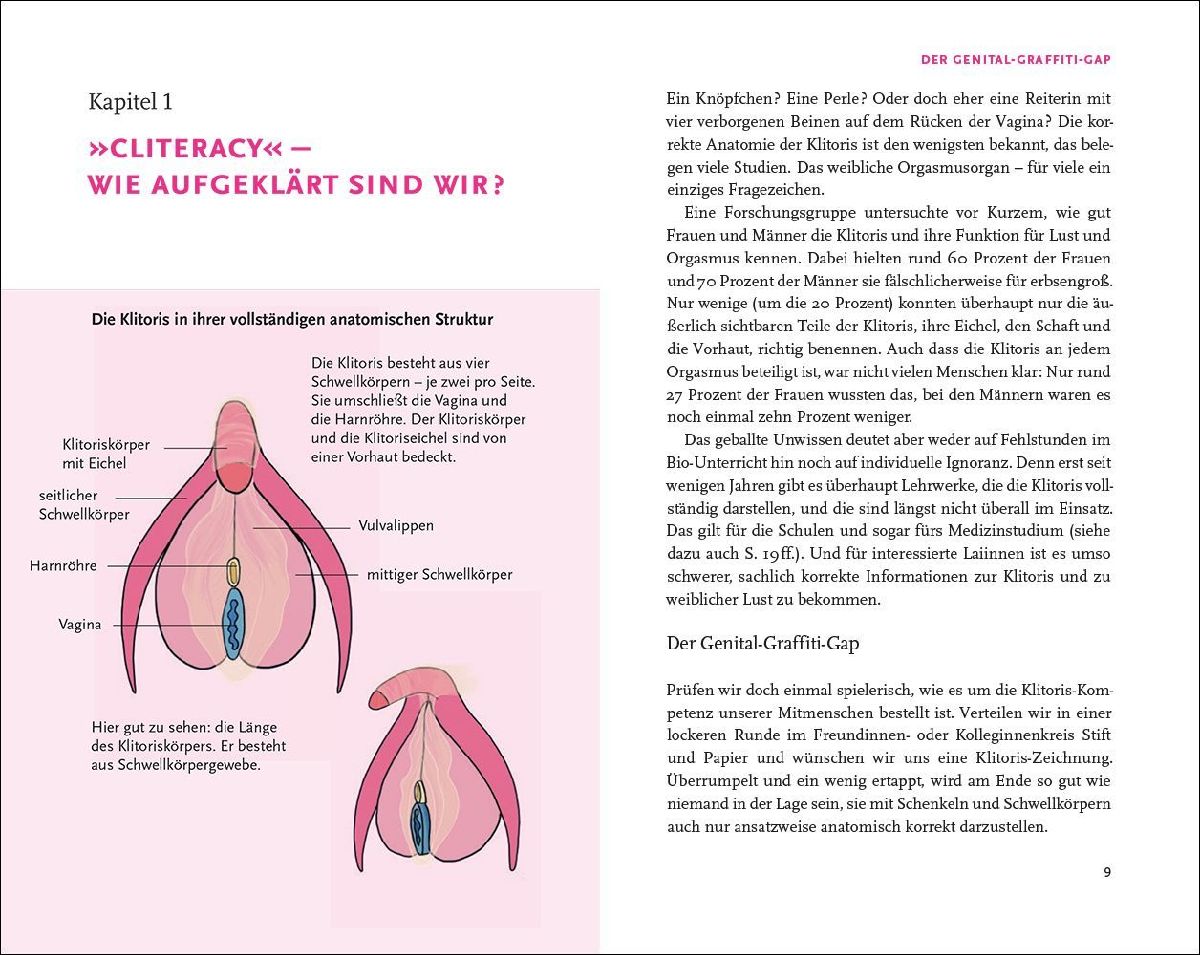Produktbild: Don't miss the Clitoris