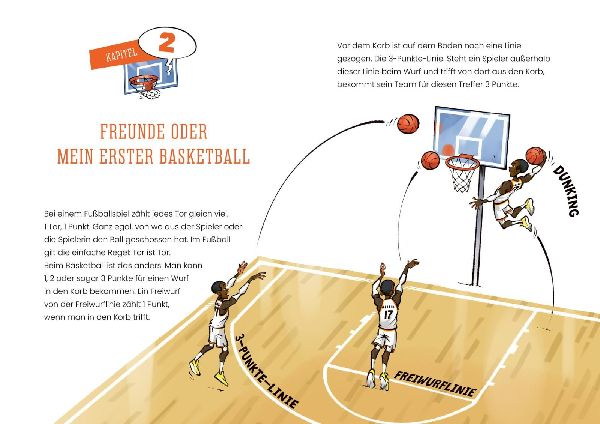 Produktbild: Wir Jungs vom Prinzenpark