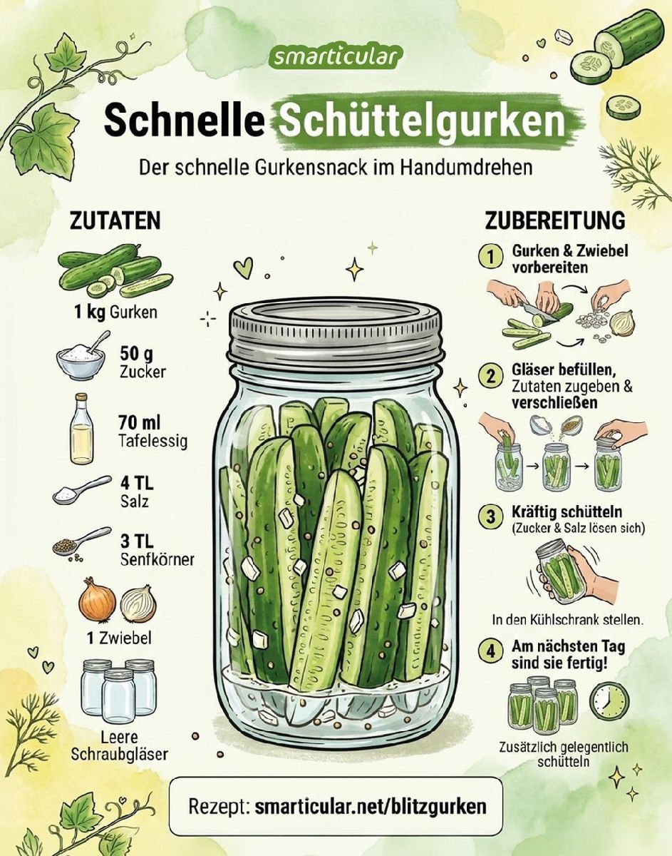 Produktbild: Selber machen statt kaufen - Das Bilderbuch