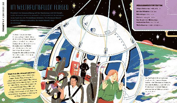 Produktbild: Dein Ticket ins Weltall