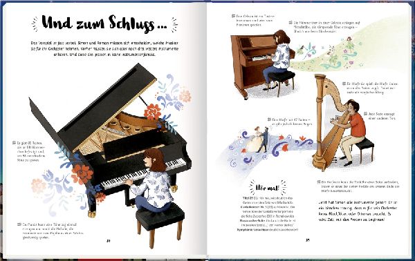 Produktbild: Das große Orchesterbuch