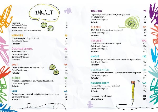Produktbild: Mein (un)perfektes Kritzelbuch