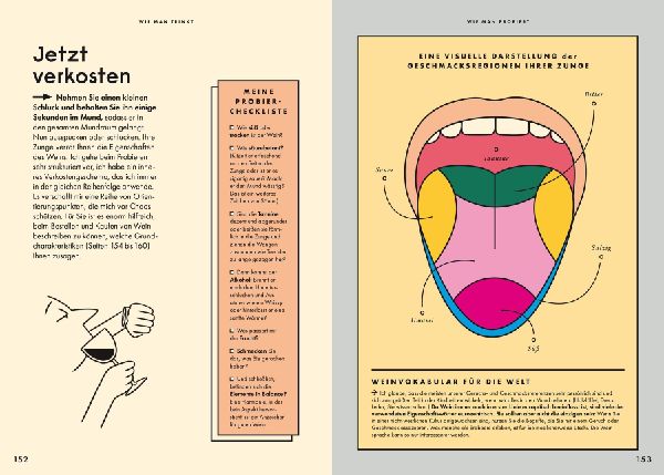 Produktbild: Einfach Wein