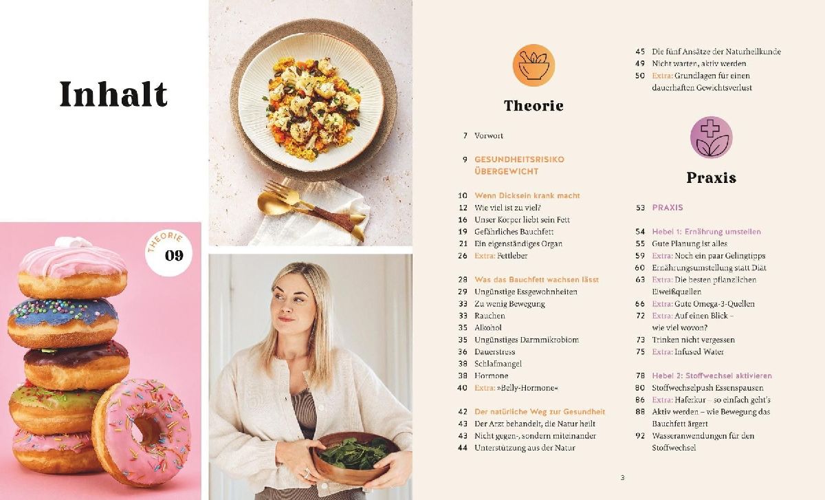 Produktbild: Meine Gesundheitsretter aus der Natur gegen Bauchfett