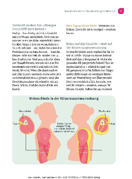 Produktbild: Hormonbauch