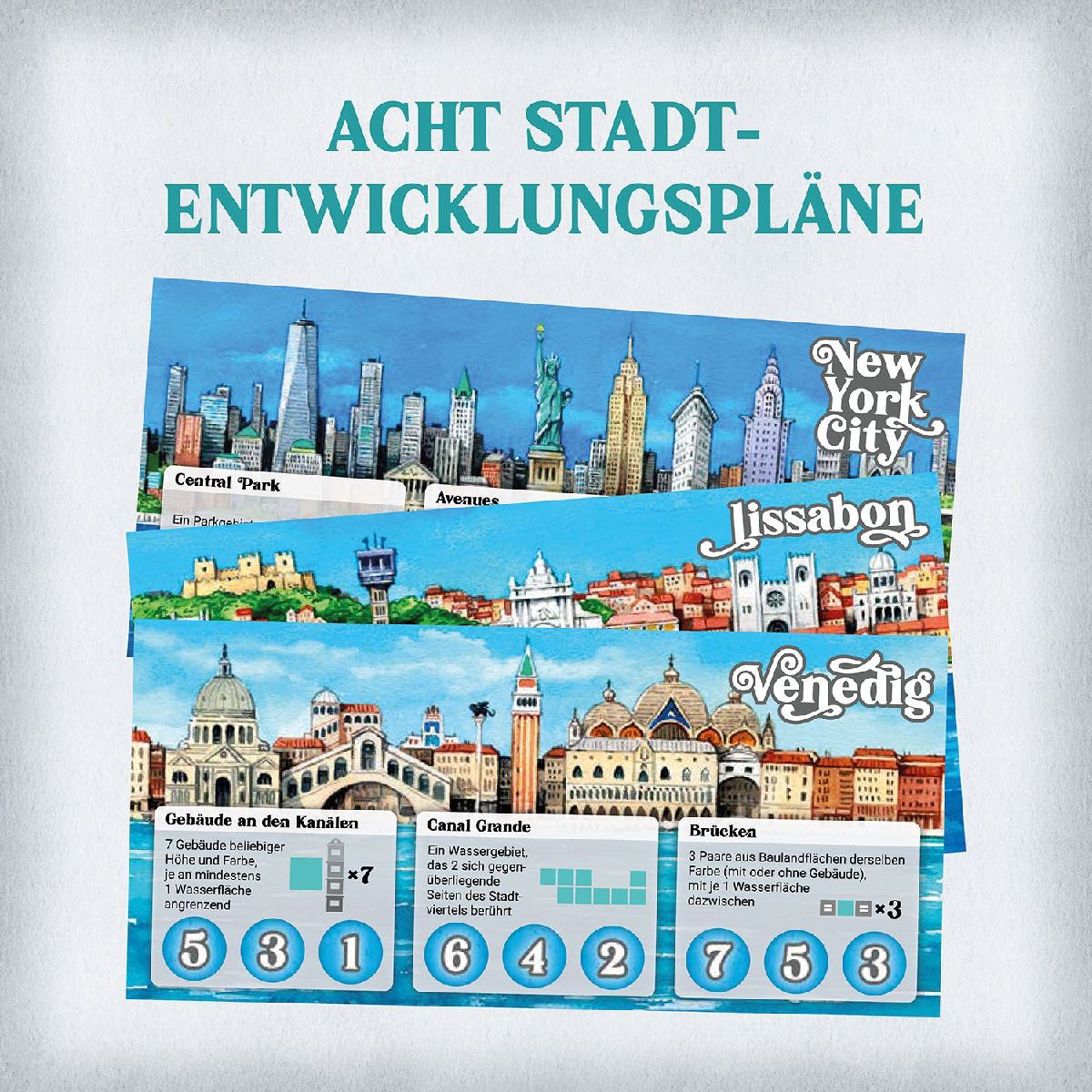 Produktbild: Cities