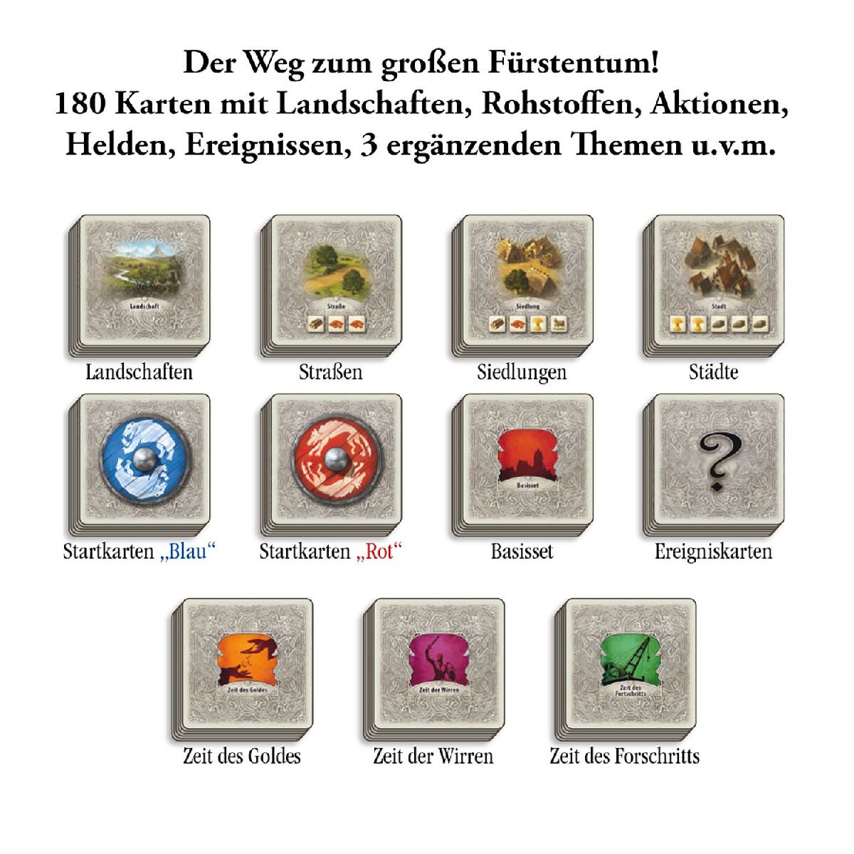 Produktbild: Catan - Das Duell