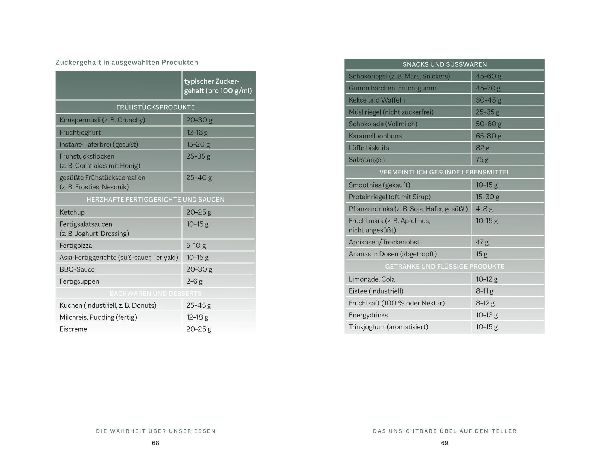 Produktbild: Das Psyche-Darm-Paradox
