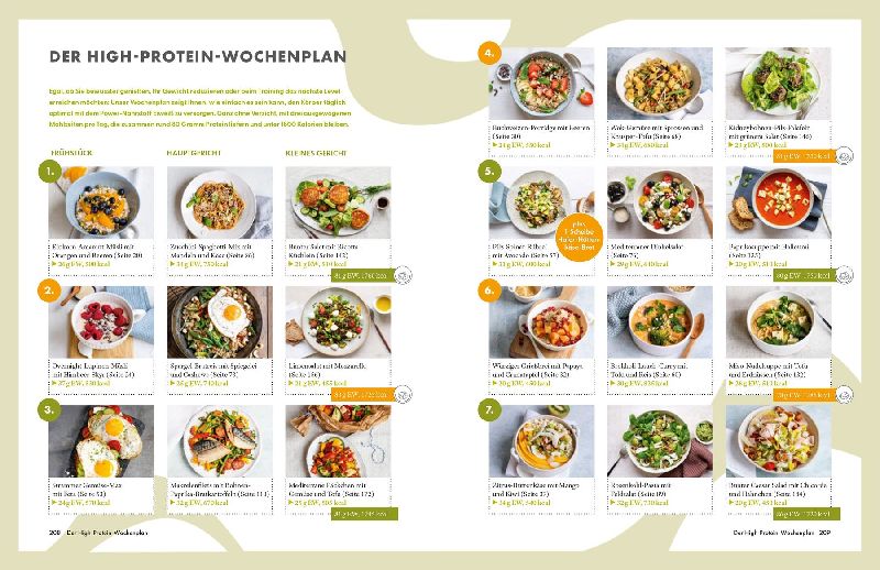 Produktbild: Die Ernährungs-Docs - Unsere 100 besten Protein-Power-Rezepte
