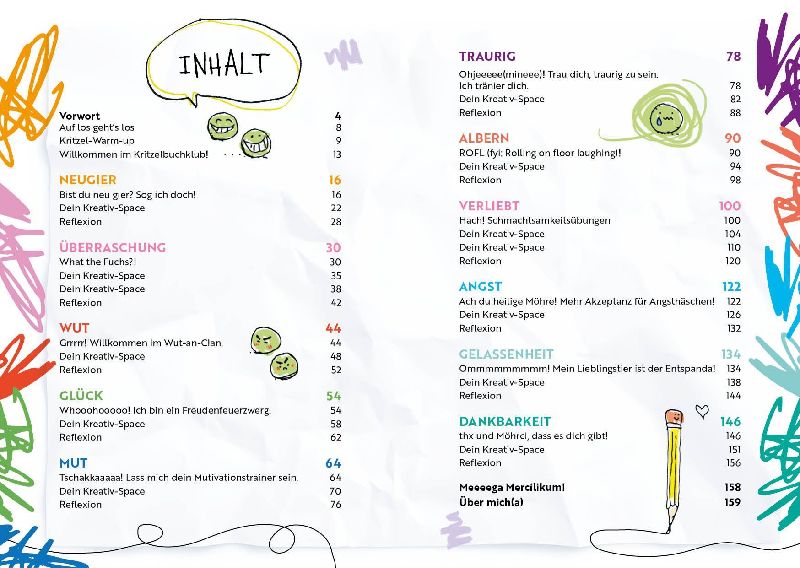 Produktbild: Mein (un)perfektes Kritzelbuch