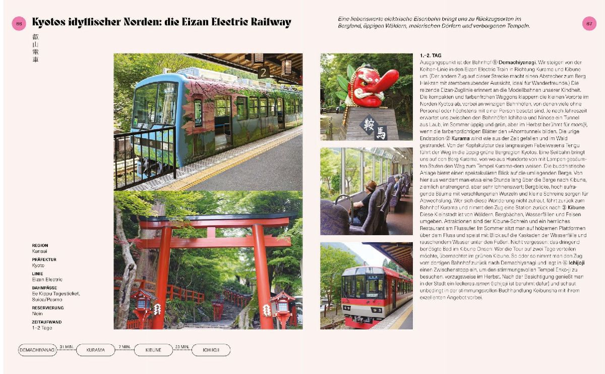 Produktbild: Train Japan