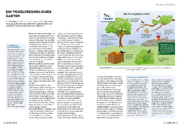 Produktbild: Das NABU-Vogelbuch