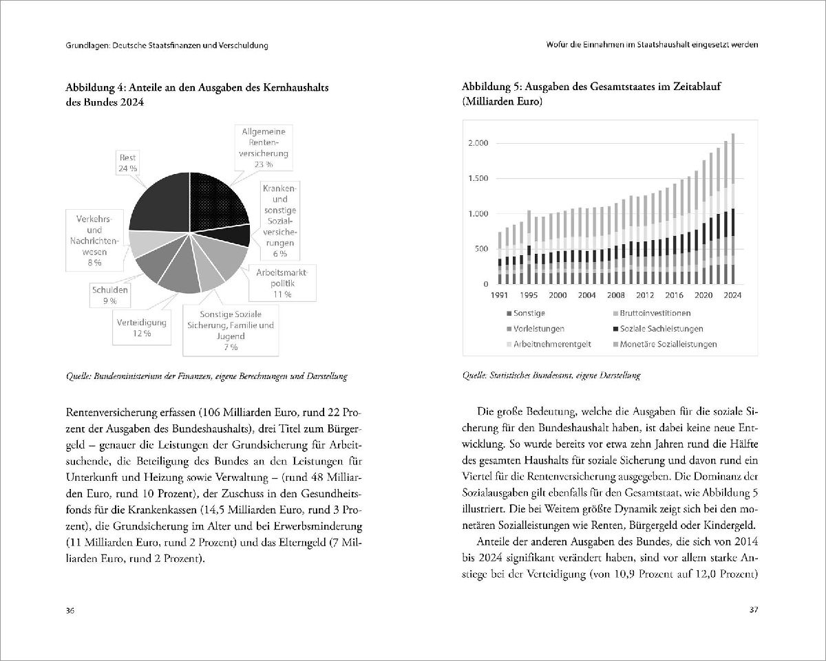 Produktbild: Schuldenwende