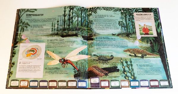 Produktbild: EVOLUTION. Von der Entstehung des Lebens bis heute