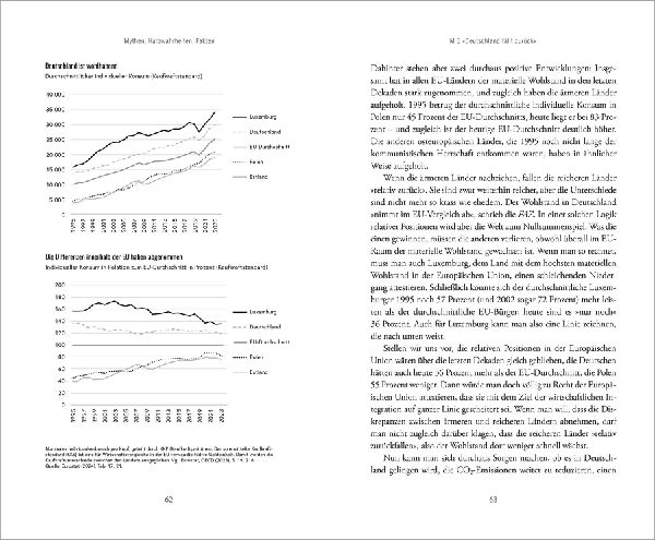 Produktbild: Alles schrecklich ungerecht?