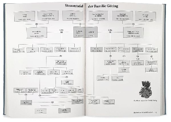 Produktbild: Der gute Onkel