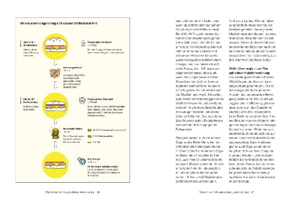 Produktbild: Das Kuchen-Paradox