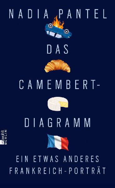 Produktbild: Das Camembert-Diagramm