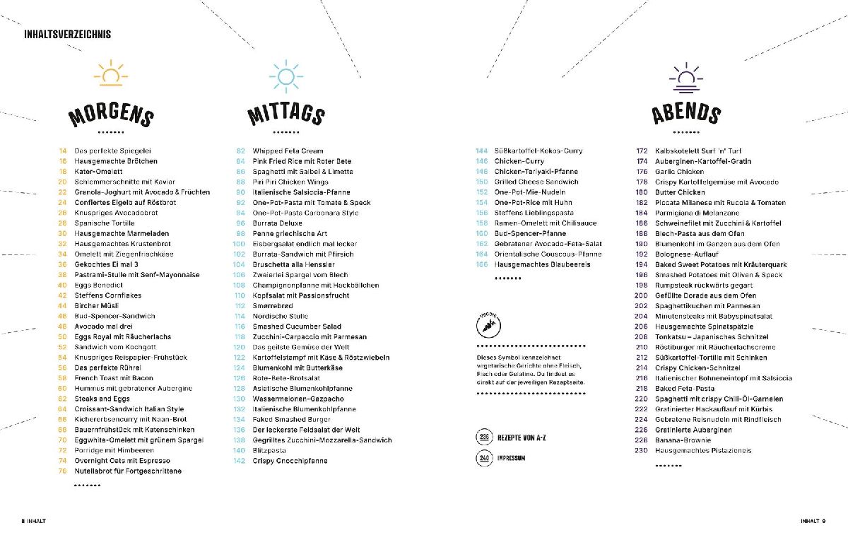 Produktbild: Hensslers Schnelle Nummer - morgens, mittags, abends