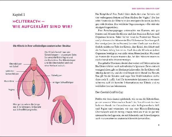 Produktbild: Don't miss the Clitoris