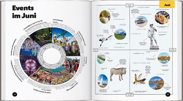 Produktbild: LONELY PLANET Bildband Wann am besten wohin mit Kids