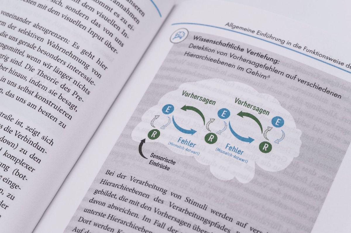 Produktbild: Mentale Stärke statt Stress