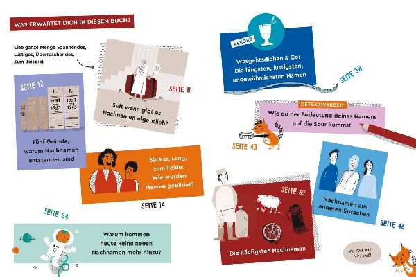 Produktbild: Das große Buch der Namen