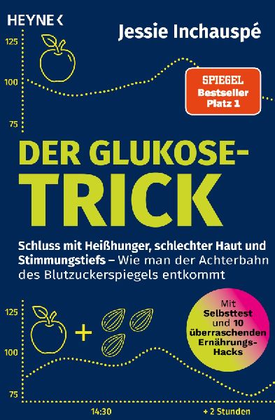 Produktbild: Der Glukose-Trick