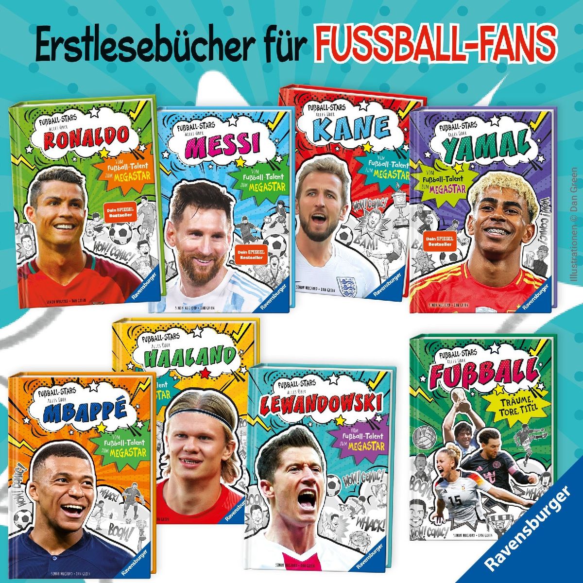 Produktbild: Fußball-Stars - Alles über Lewandowski. Vom Fußball-Talent zum Megastar