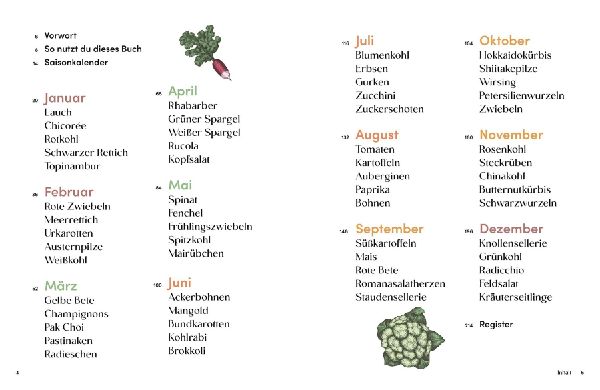 Produktbild: Das Gemüsekisten-Kochbuch