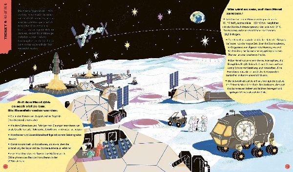 Produktbild: Dein Ticket ins Weltall