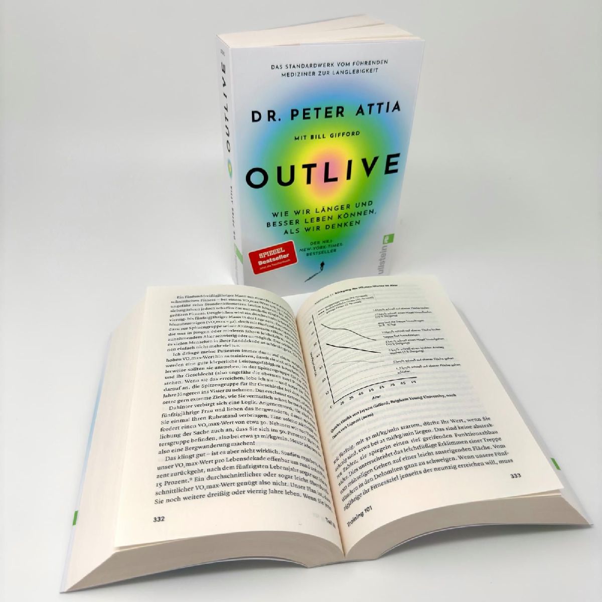 Produktbild: OUTLIVE