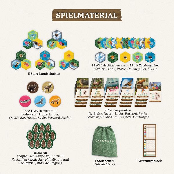 Produktbild: Cascadia - Im Herzen der Natur