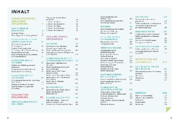 Produktbild: Das große Praxisbuch Ernährungsmedizin