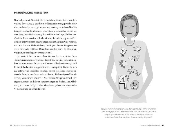 Produktbild: Selbstbestimmt