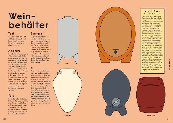 Produktbild: Einfach Wein