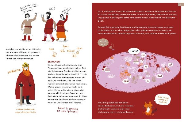 Produktbild: Das große Buch der Namen