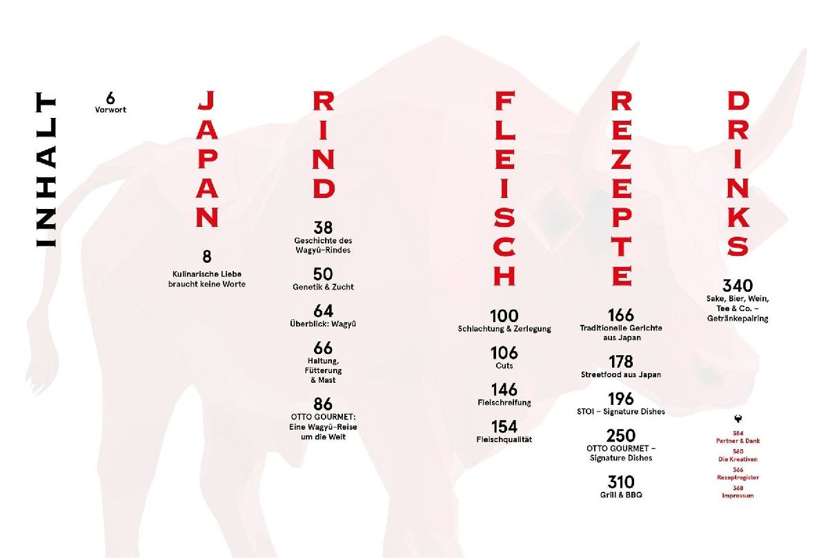 Produktbild: Wagyu